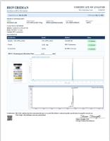 CJC-1295 without DAC 10mg